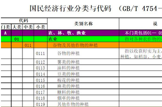 国民经济行业分类