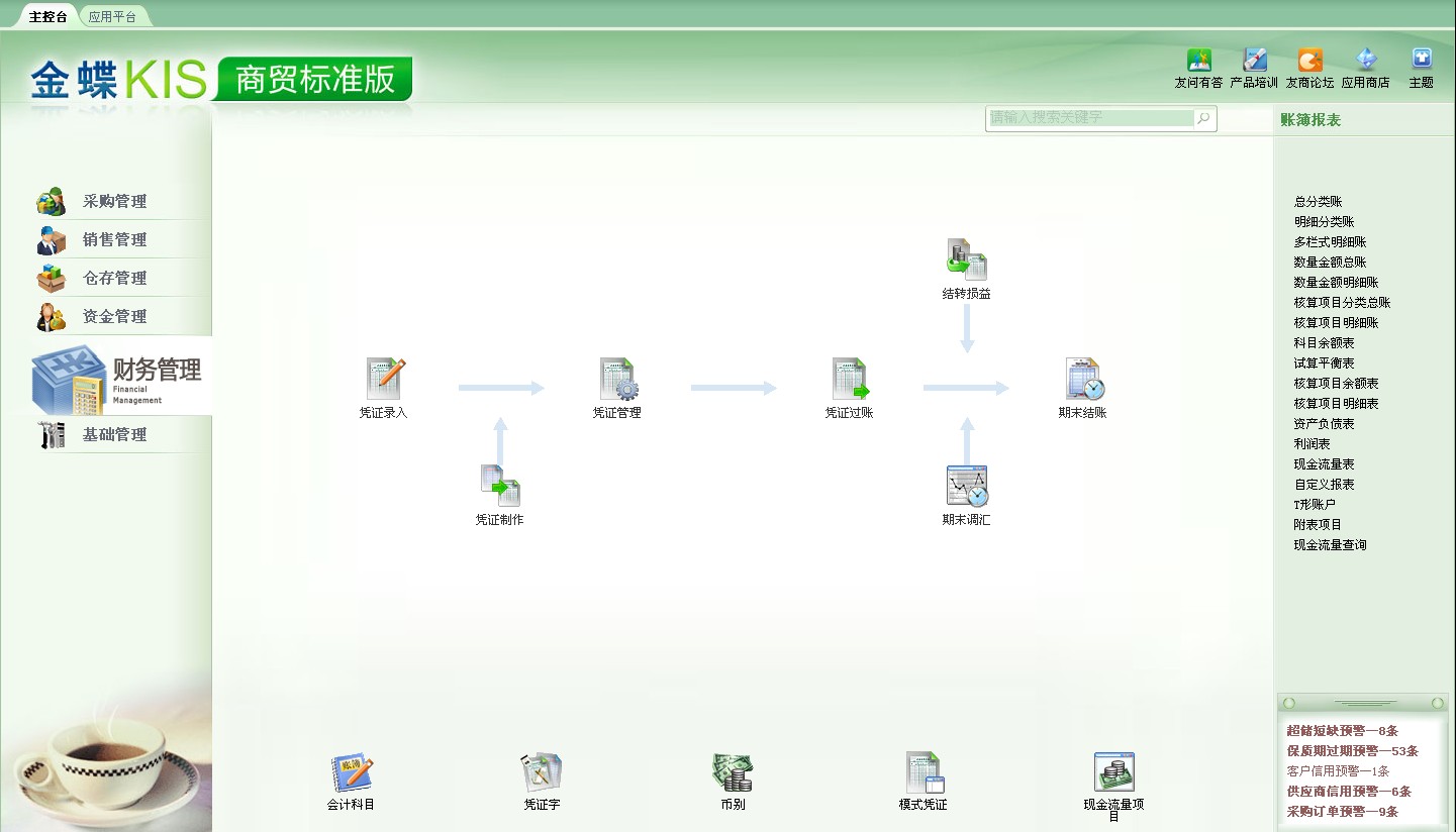 财务管理 财务管理