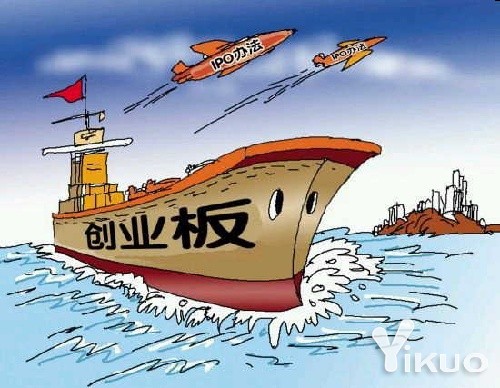 创业板 创业板