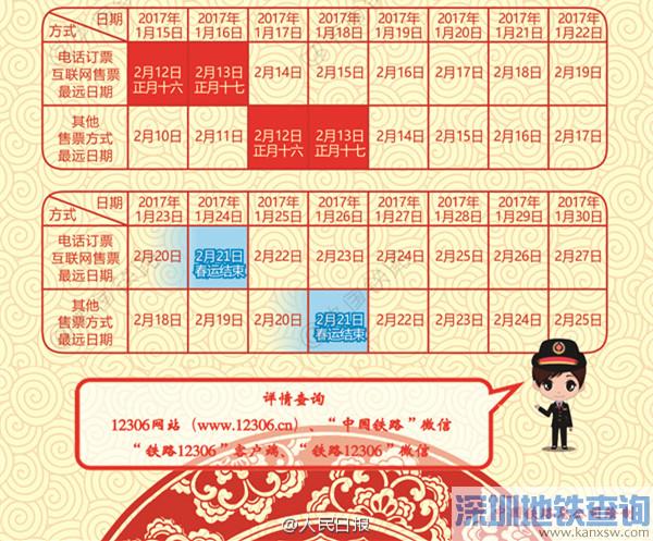 2017年春运
