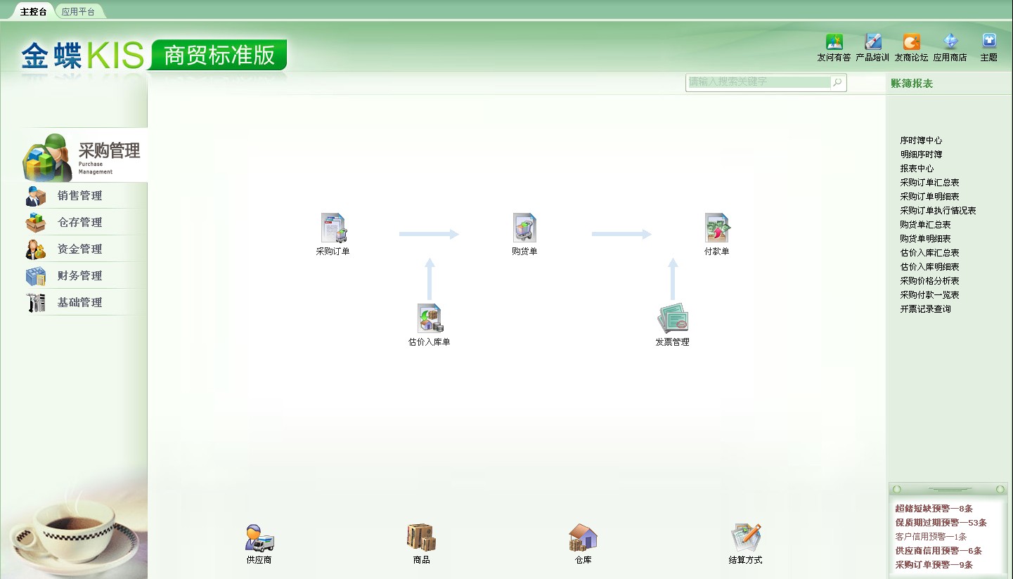 採购管理 採购管理