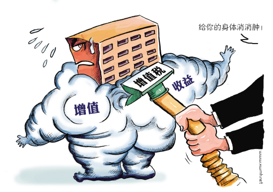 美国税制