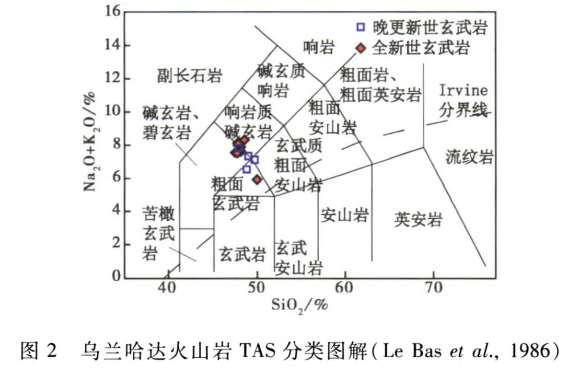 硷玄岩 硷玄岩