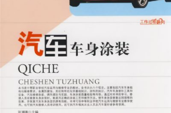 汽车车身涂装