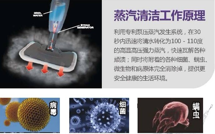 蒸汽清洁机的使用 蒸汽清洁机的使用