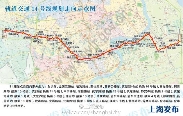 上海轨道交通14号线线路走向示意图 上海轨道交通14号线线路走向示意图