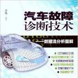 汽车故障诊断技术：数据流分析图解
