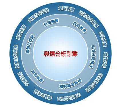 中小企业服务与发展联盟 中小企业服务与发展联盟