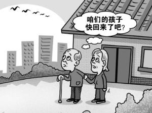 分离综合症 分离综合症
