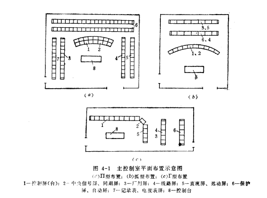 图1.屏檯布置示意图 图1.屏檯布置示意图