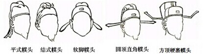 幞头形制 幞头形制