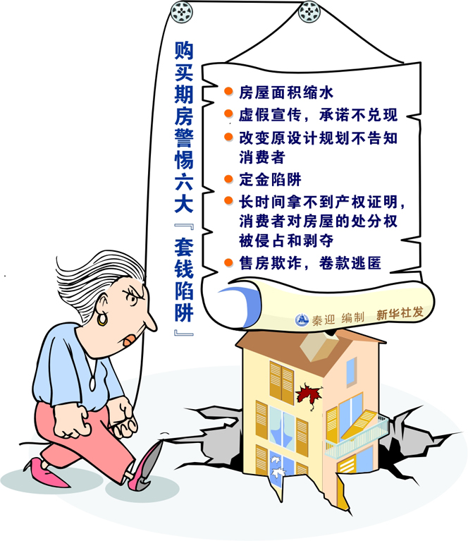 资产价格泡沫 资产价格泡沫