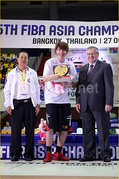 2013年亚锦赛五佳 2013年亚锦赛五佳