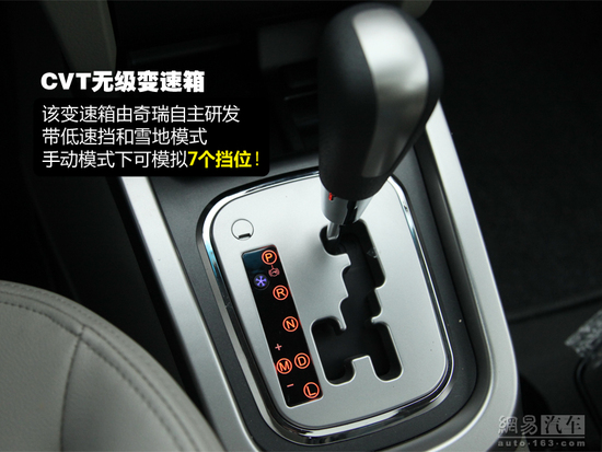 cvt变速器 cvt变速器