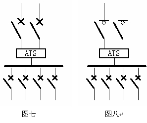 自动转换开关电器 自动转换开关电器