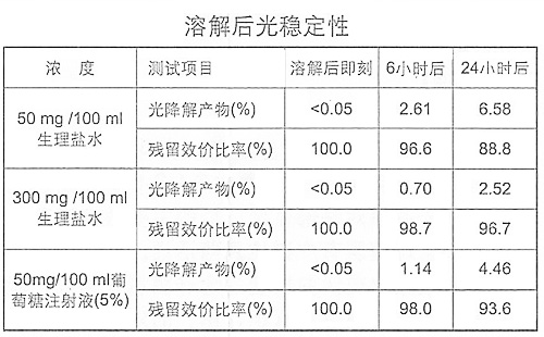 米开民 米开民