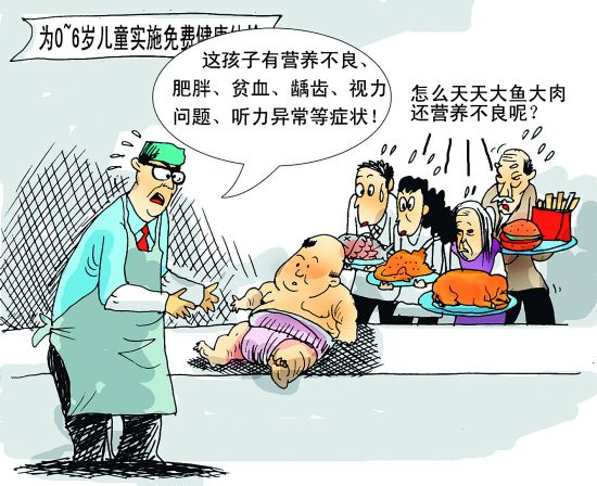 营养失调