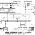 多路传输控制单元