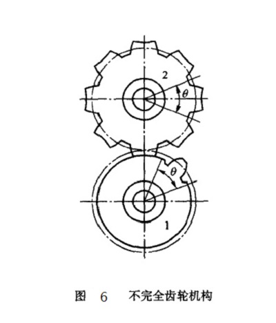 图 6 不完全齿轮机构 图 6 不完全齿轮机构