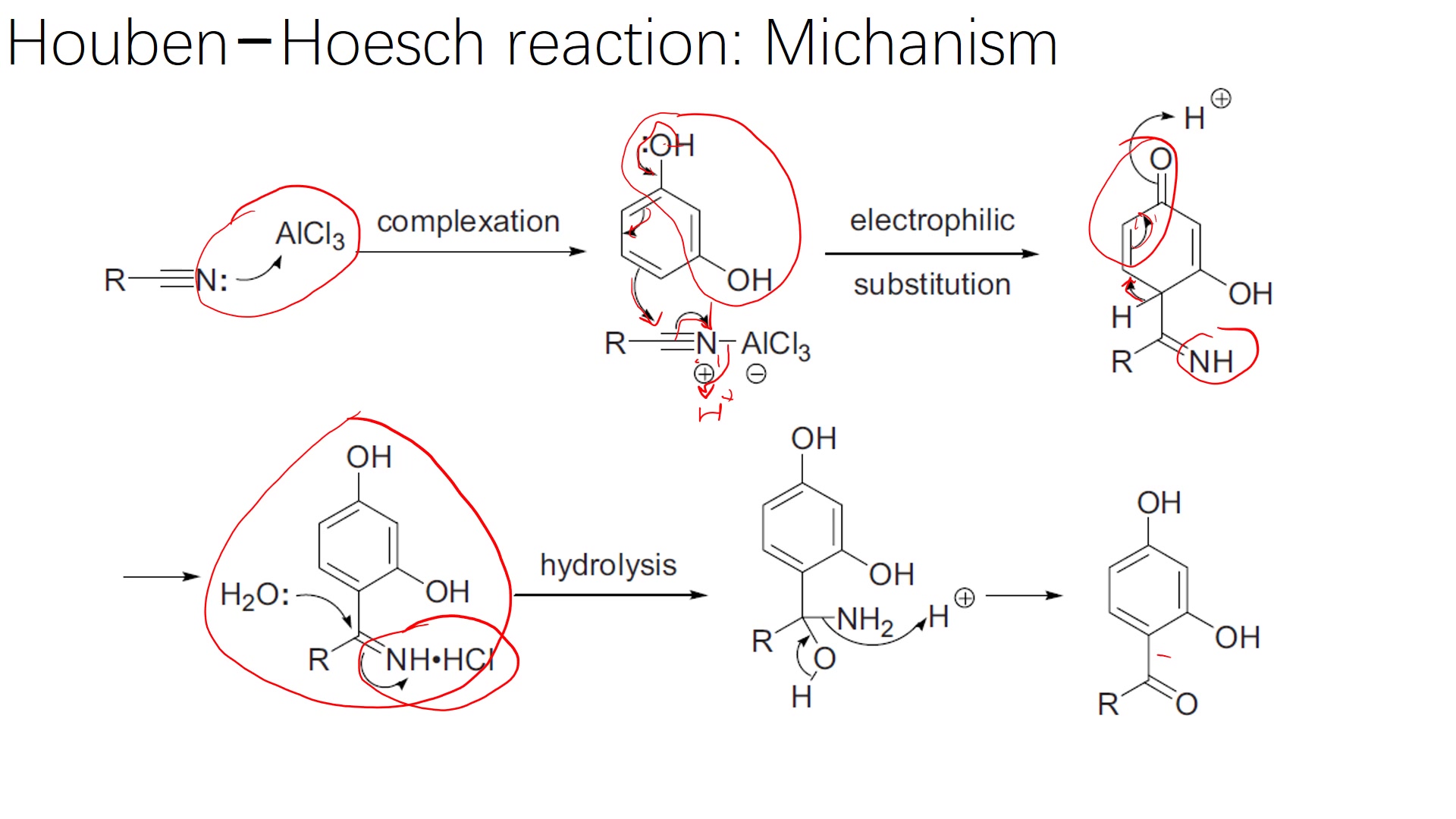 Houben-Hoesch反应