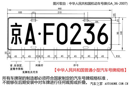 标準车牌样图 标準车牌样图