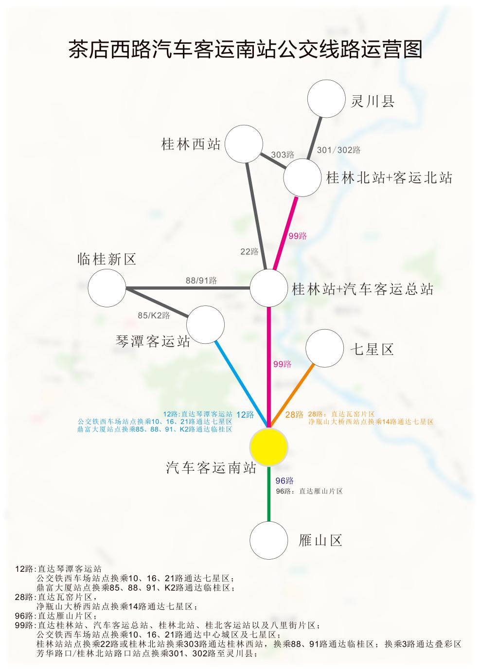 桂林汽车客运南站 桂林汽车客运南站