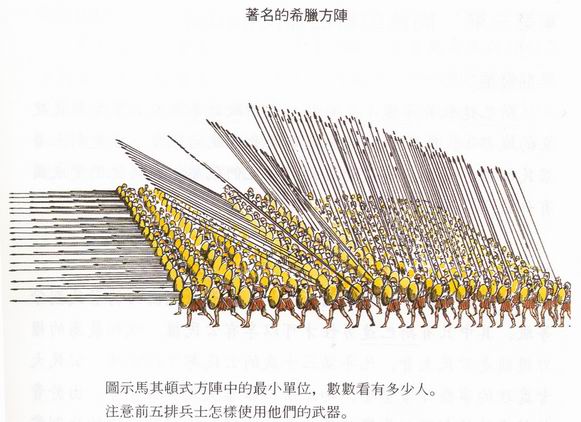 长矛阵(马其顿方阵) 长矛阵(马其顿方阵)