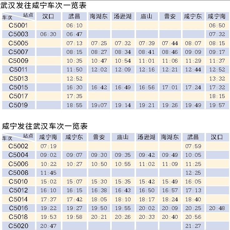 武鹹城际铁路时刻表 武鹹城际铁路时刻表
