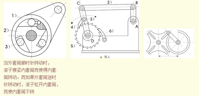 间歇运动机构 间歇运动机构