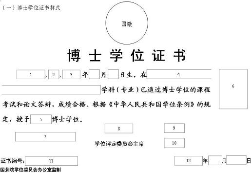 学位证书(学位证) 学位证书(学位证)