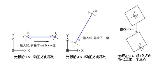 尧创CADV7 尧创CADV7