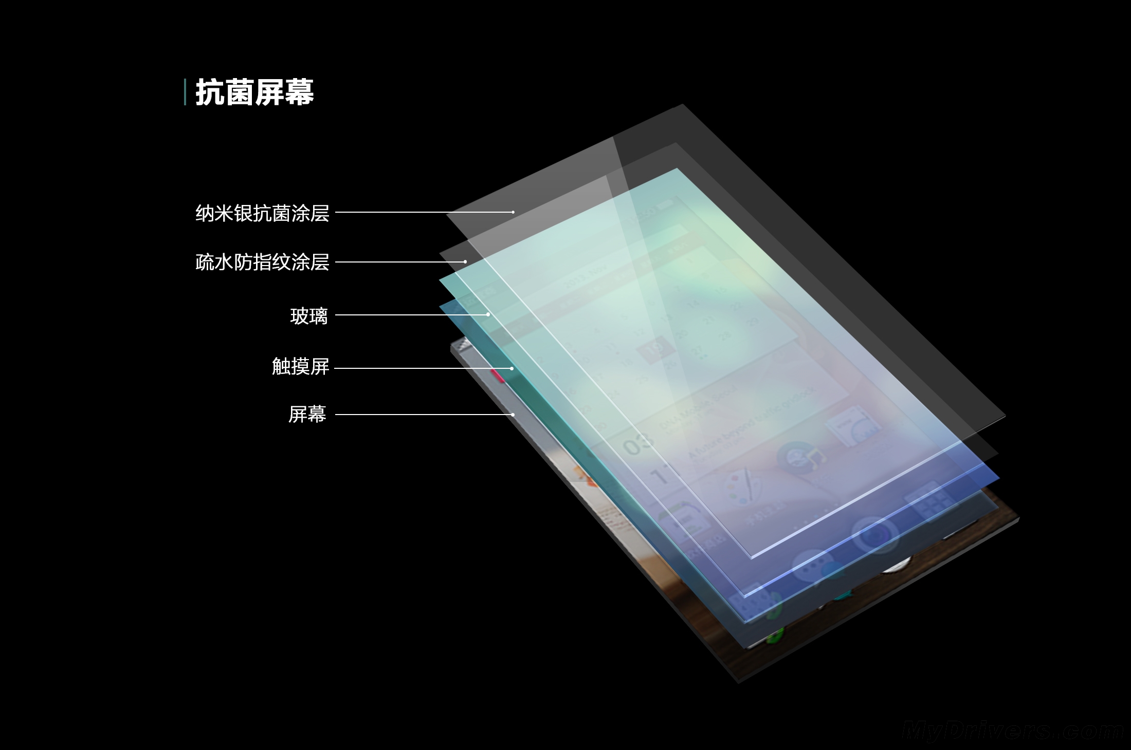 康宁玻璃