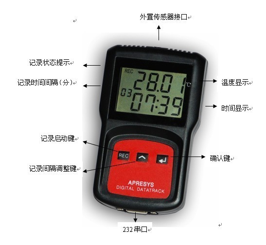 冷藏运输温度监控设备 冷藏运输温度监控设备