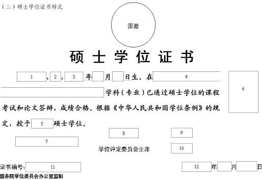 学位证书(学位证) 学位证书(学位证)