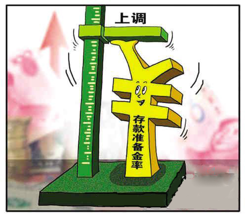 利率 利率