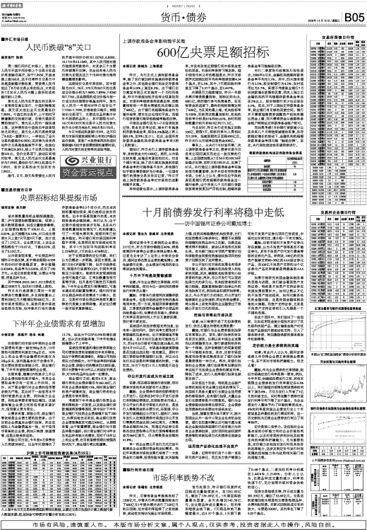 市场利率 市场利率