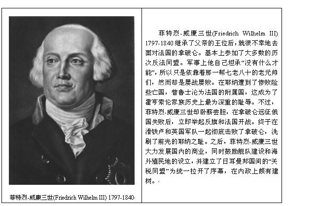 霍亨索伦家族