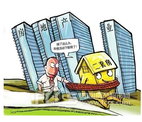 认房又认贷 认房又认贷