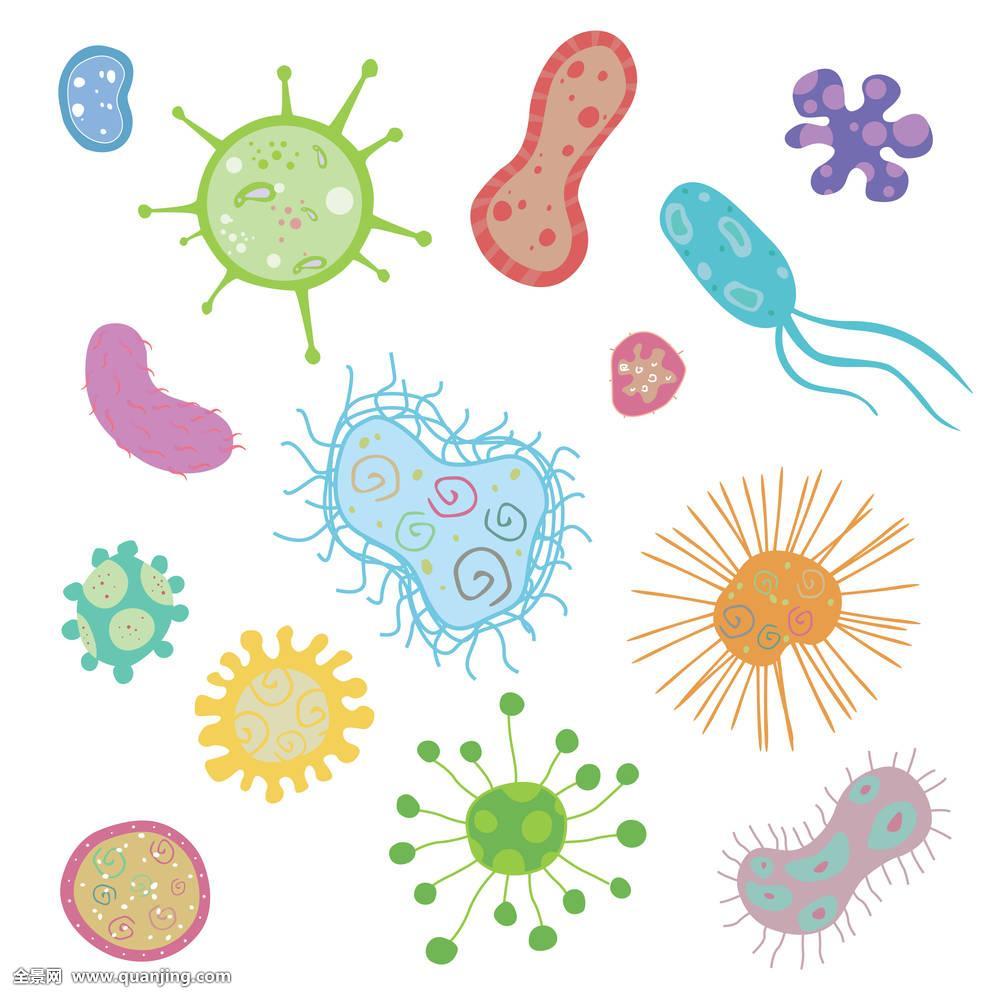 微生物生态学(一门科学)
