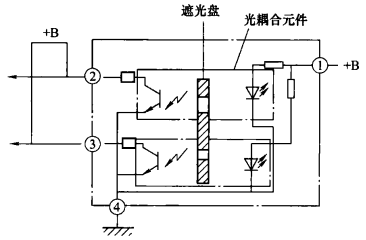 图3 光电式原理b 图3 光电式原理b