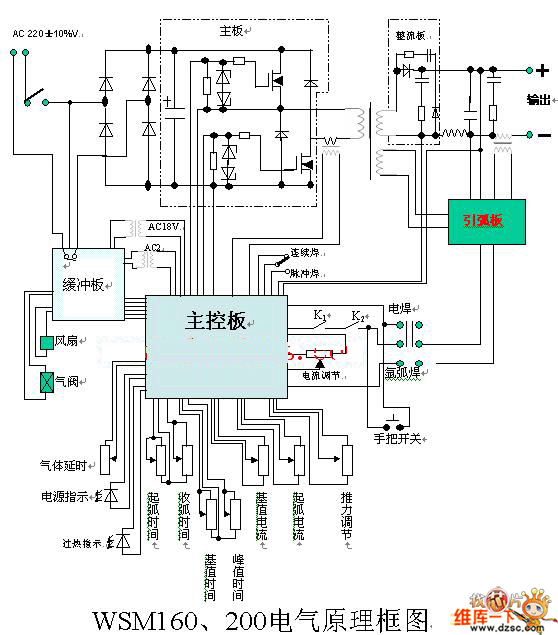 电气原理图 电气原理图