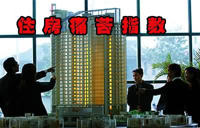 住房痛苦指数 住房痛苦指数