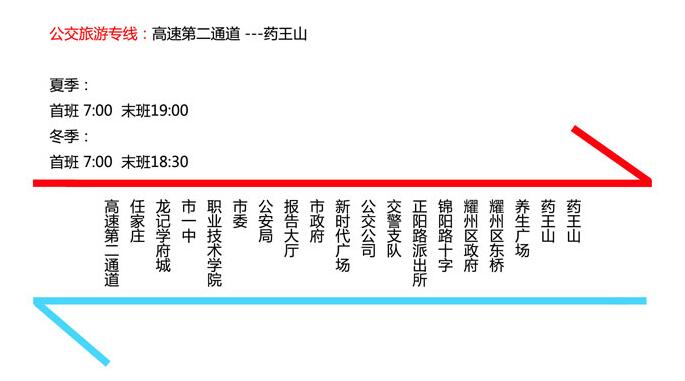 铜川公交旅游专线