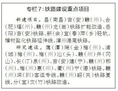 浦梅铁路 浦梅铁路