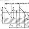 设备备件