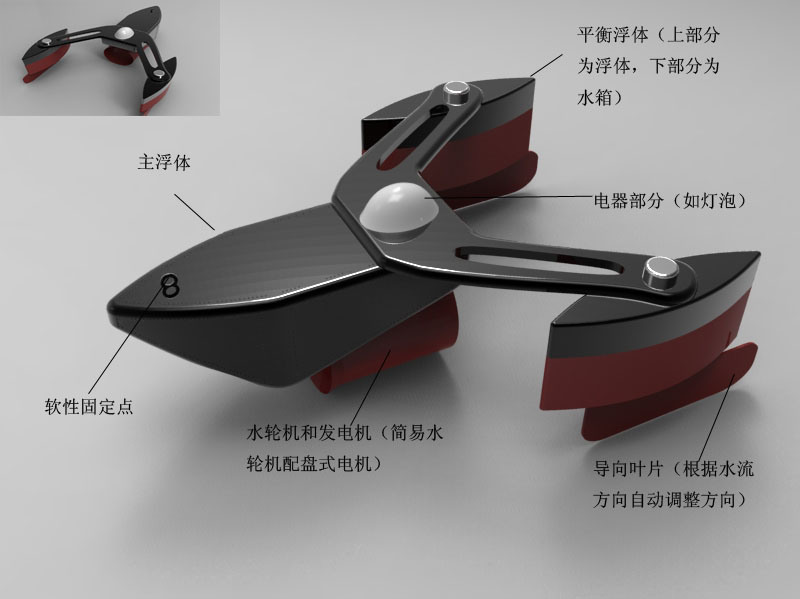 潮流能发电方案 潮流能发电方案