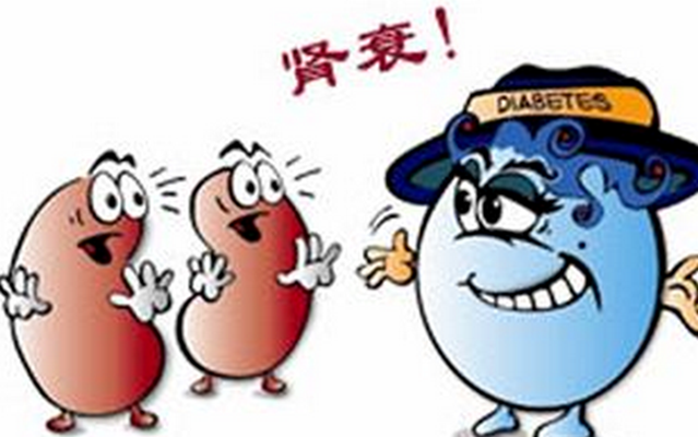 肾脏衰竭