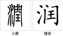 字形对比 字形对比