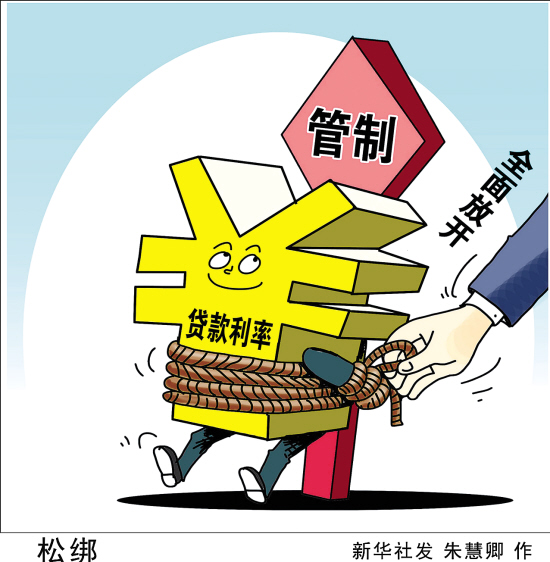利率市场化 利率市场化