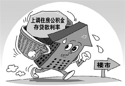 贷款利率 贷款利率